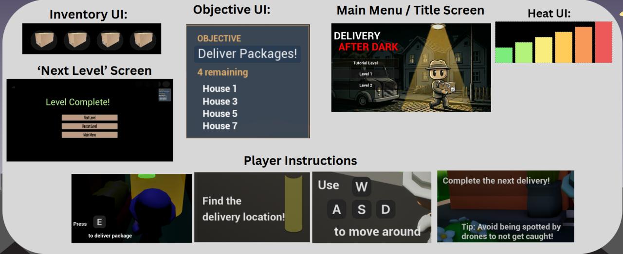 Delivery After Dark UI and Unreal Engine systems view